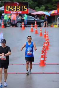 BIB: 0439, 5138
                            <button type="button" onclick="openModal(5745837)" class="btn btn-primary btn-sm float-right btn-popup" data-toggle="modal" data-target=".modal-high-quality">
                        <i class="fas fa-shopping-cart"></i> Add to Cart
                    </button>
                                            <button type="button" onclick="isThisMe(5745837, true)" class="btn btn-success btn-sm float-right btn-popup btn-isme hidden" data-toggle="tooltip" data-placement="bottom" title="นี่คือรูปของคุณใช่ไหม คลิกที่นี่เพื่อเอาเข้าอัลบั้ม">
                        <i class="fas fa-plus"></i> Add to album
                    </button>
                    <button type="button" onclick="isThisMe(5745837, false)" class="btn btn-warning btn-sm float-right btn-popup btn-isnotme hidden">
                        <i class="fas fa-ban"></i> Remove from album
                    </button>